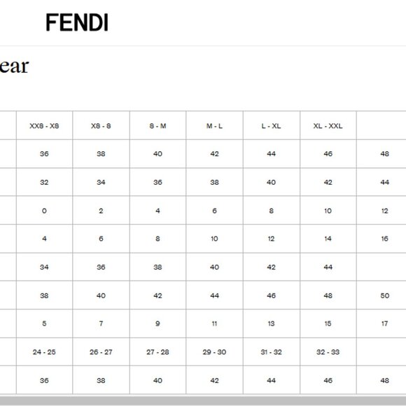 Fendi White Sleeveless Blouse 40 (8 M) - Picture 8 of 10